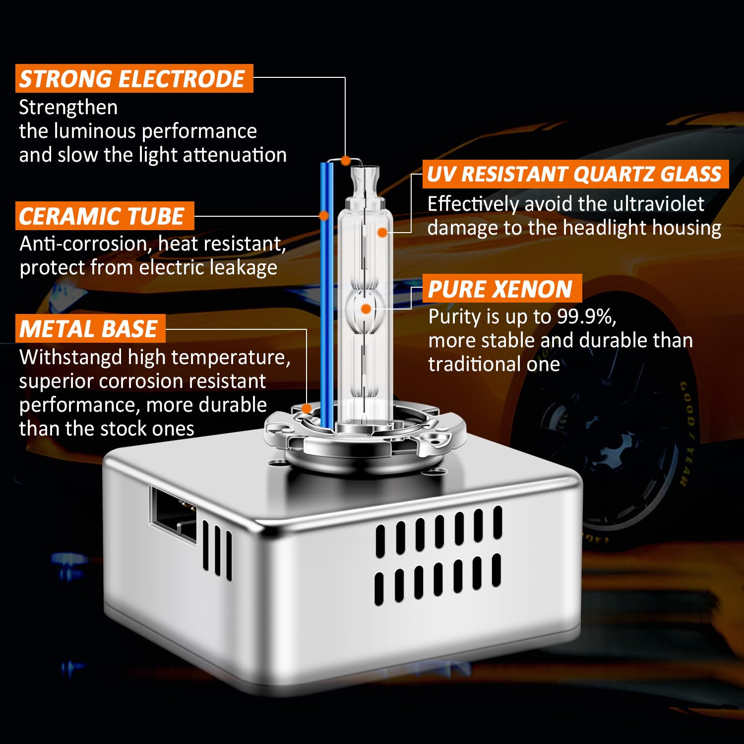 DZG D5S quartz glass close-up offering stronger impact resistance