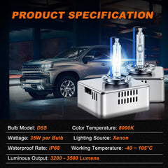 DZG D5S metal base detail highlighting high-temperature durability