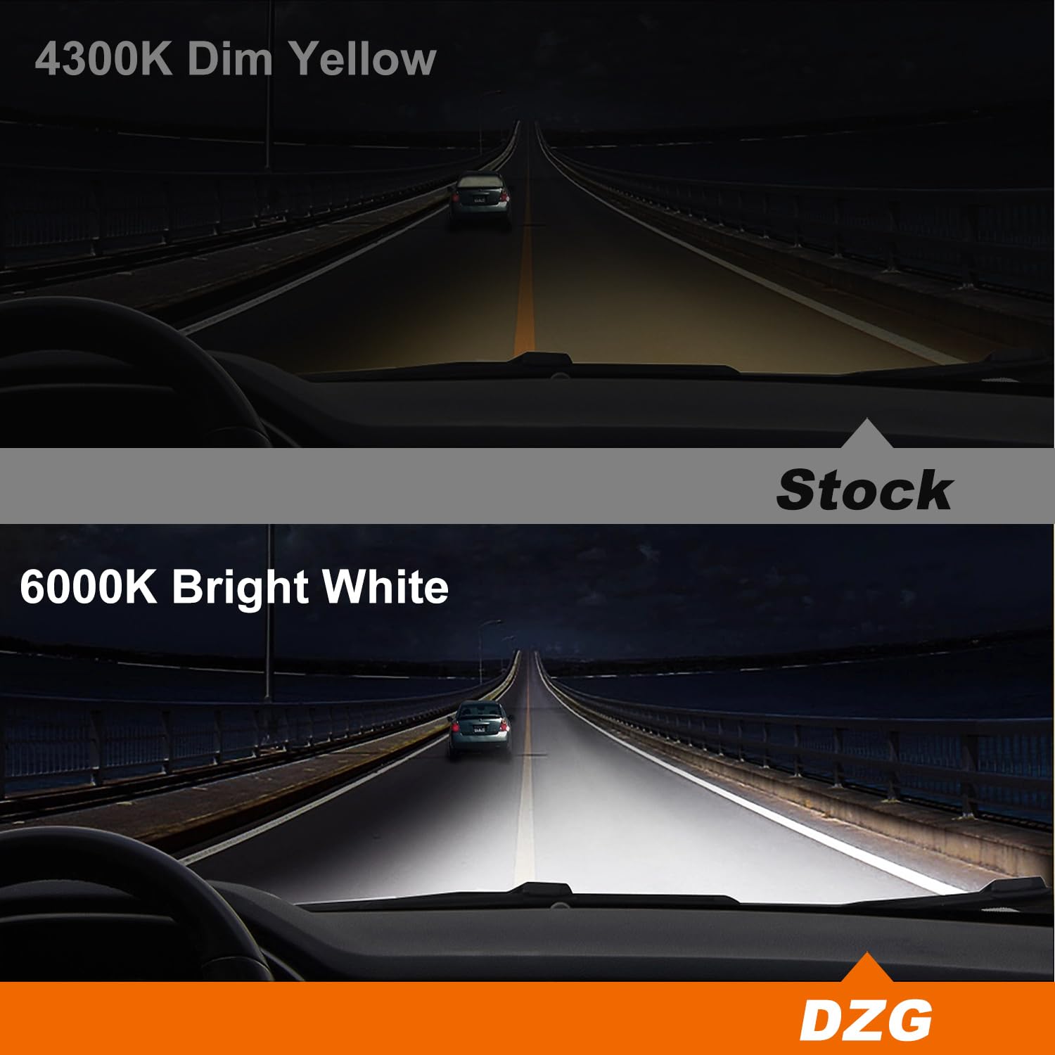 DZG D5S next to a standard bulb for size comparison and easy swap benefit