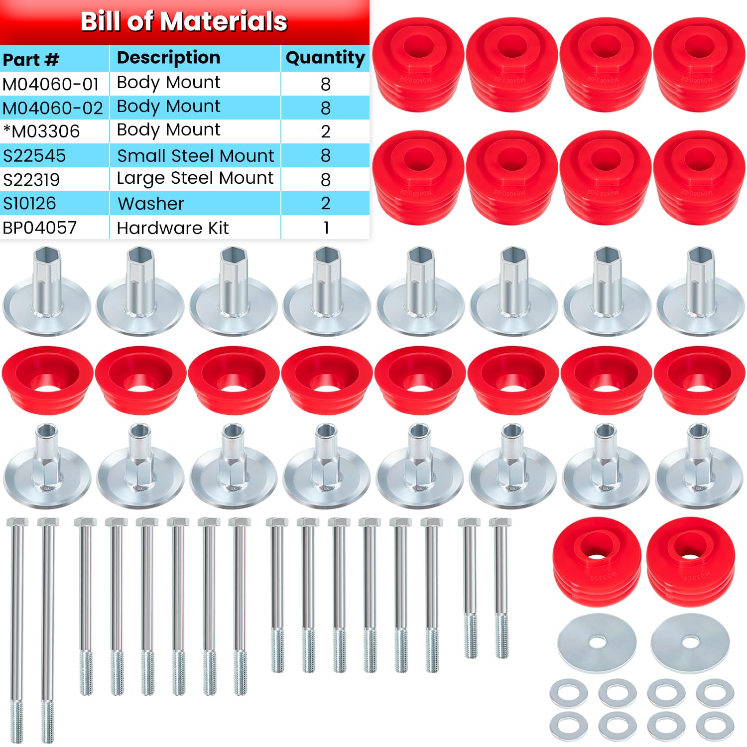 E-cowlboy plated steel sleeve detail demonstrating secure bolt alignment