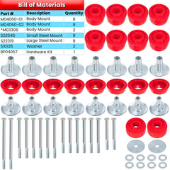E-cowlboy plated steel sleeve detail demonstrating secure bolt alignment