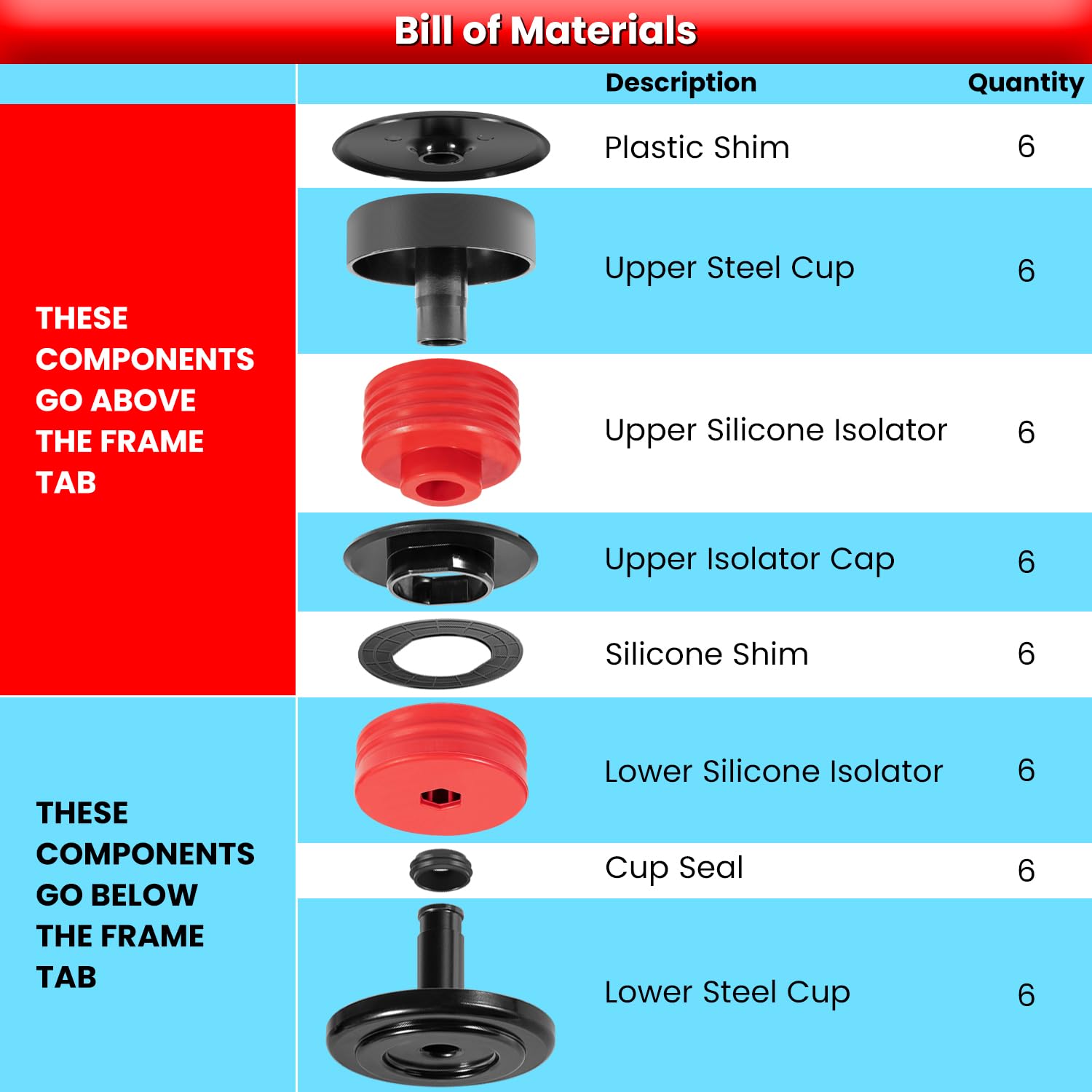 E-cowlboy coated steel cup detail, corrosion-resistant cup for longer life