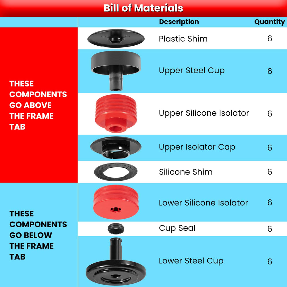 E-cowlboy coated steel cup detail, corrosion-resistant cup for longer life