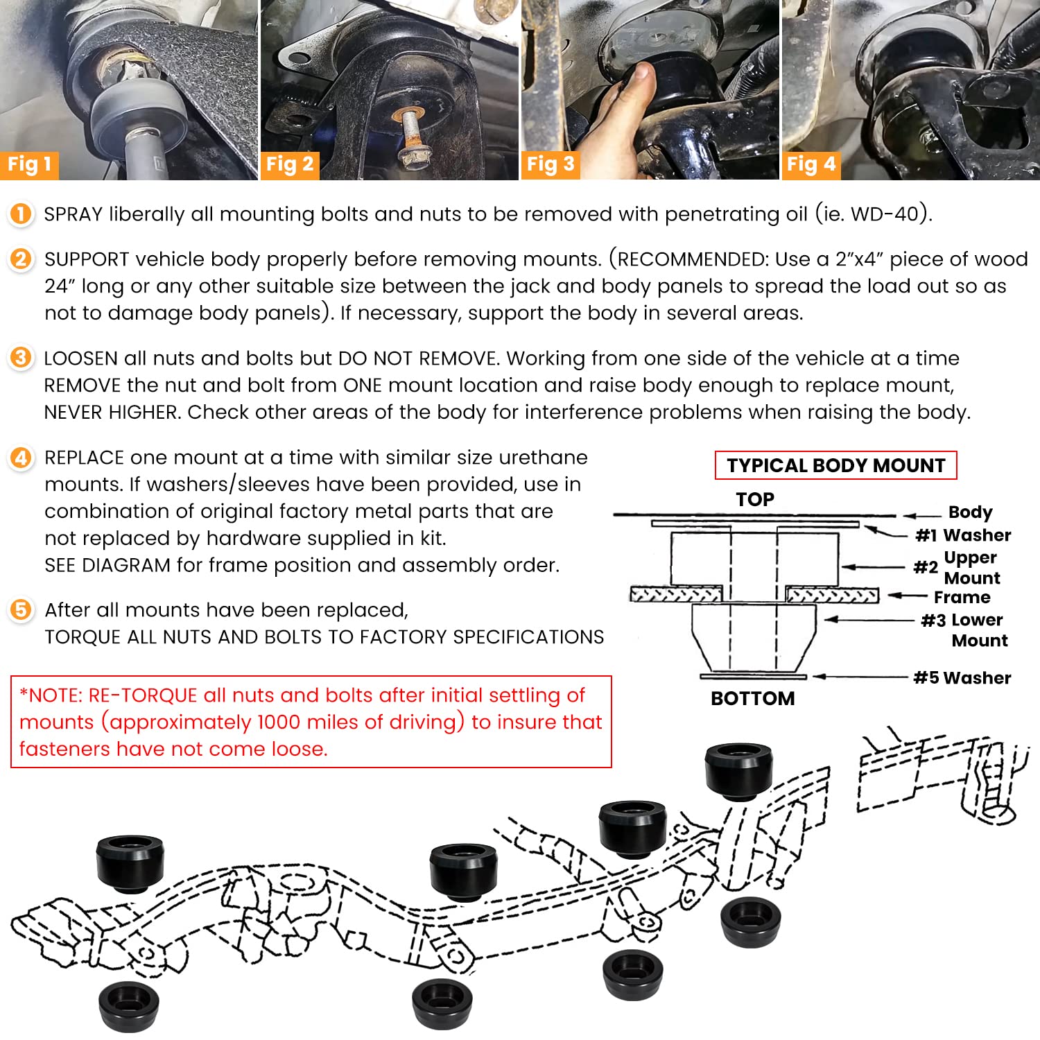 E-cowlboy mount being fitted to truck frame showing secure alignment