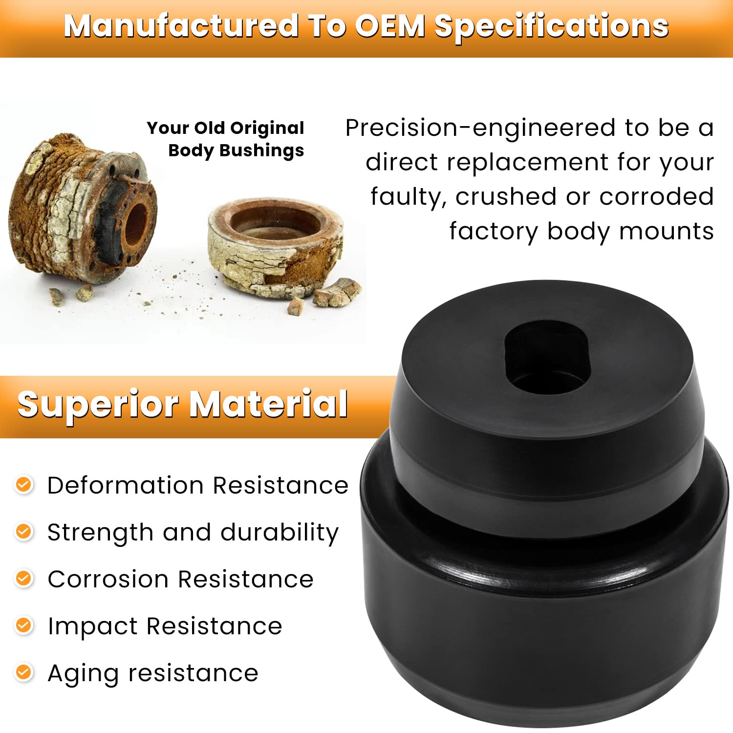 E-cowlboy polyurethane mount texture showing durable material finish