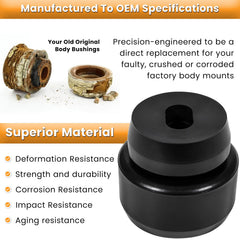 E-cowlboy polyurethane mount texture showing durable material finish
