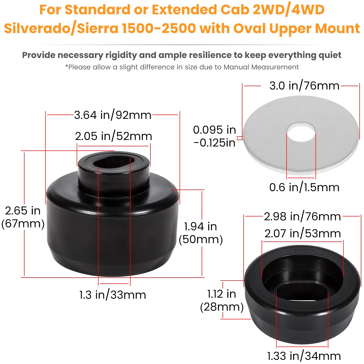 E-cowlboy mount next to ruler for size comparison and correct fit