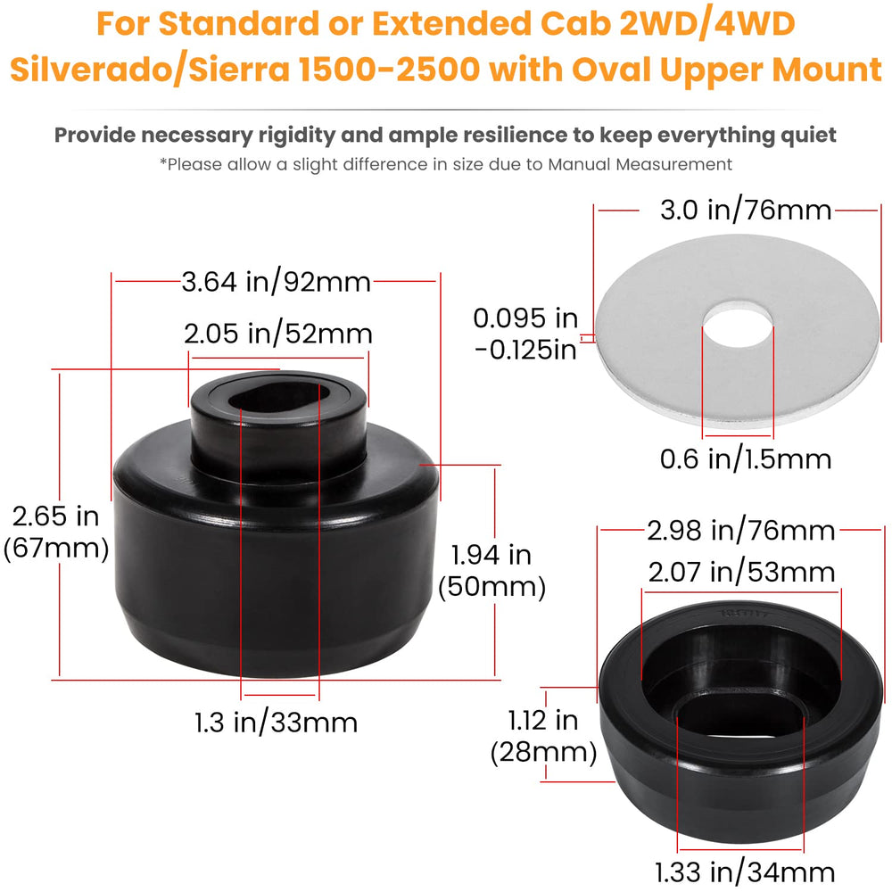 E-cowlboy mount next to ruler for size comparison and correct fit