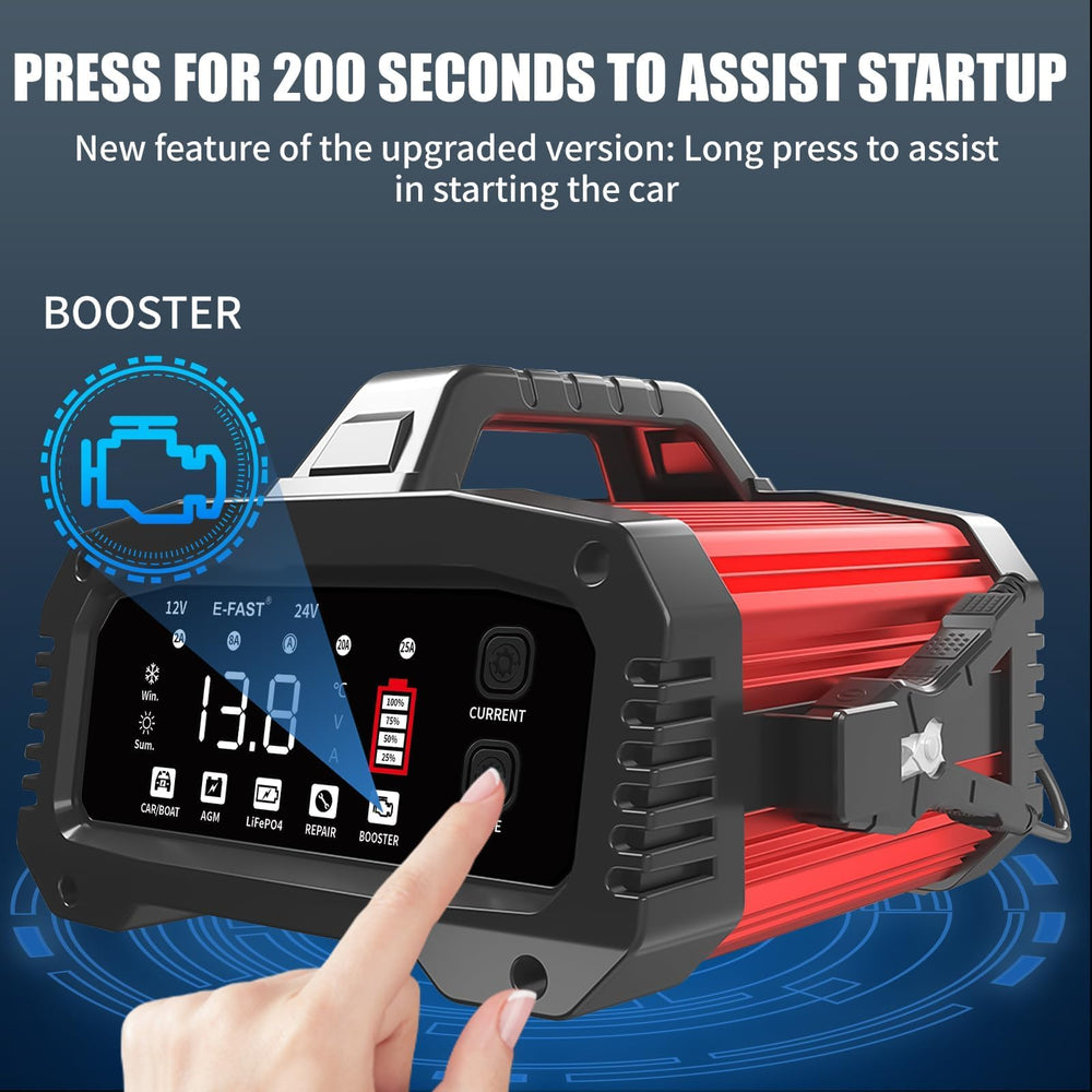 E-FAST booster cables and clamps ready for emergency 200s jump-start assistance