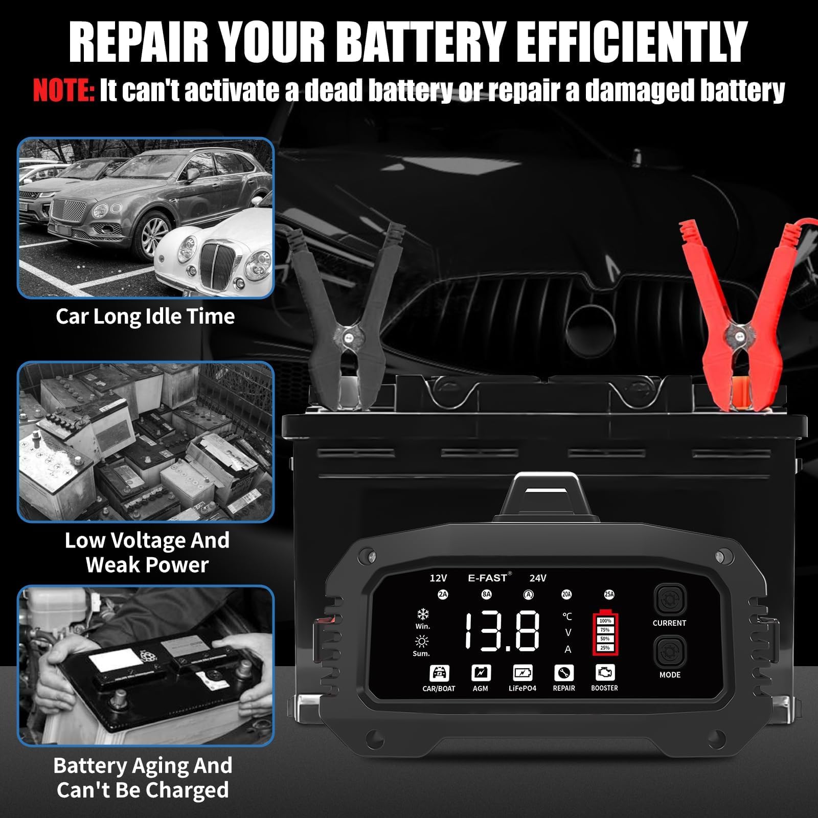 E-FAST clamps attached to a vehicle battery demonstrating safe connection and start help