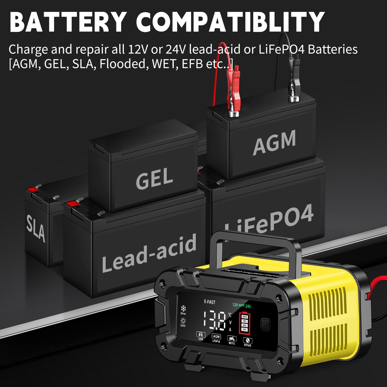 E-FAST held in hand to show size and portability for easy storage benefit