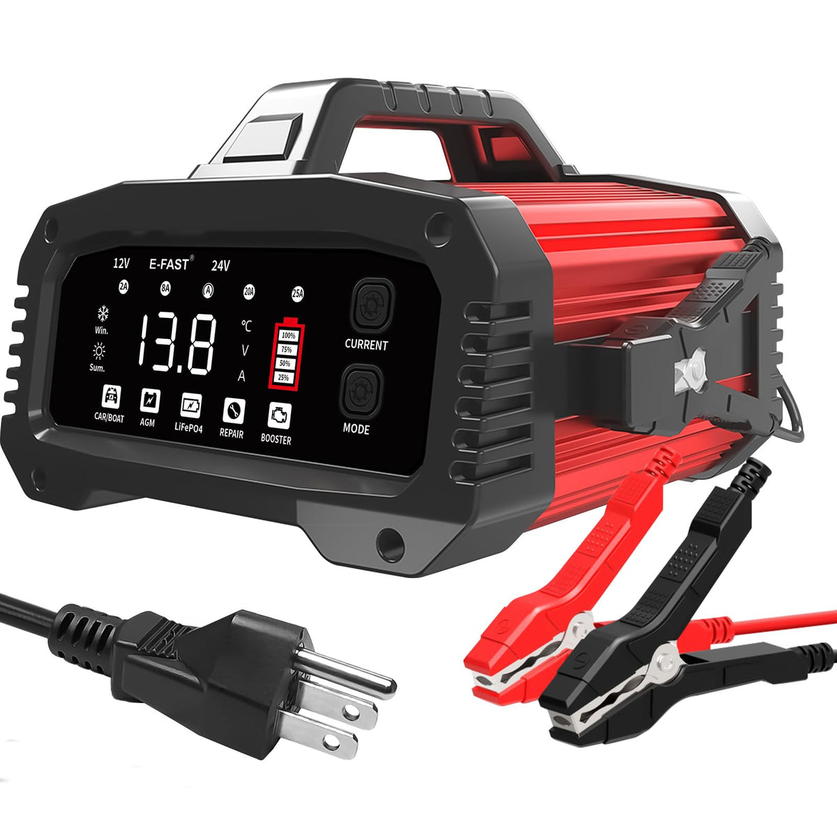 E-FAST front view of charger showing ports and rugged casing for reliable charging