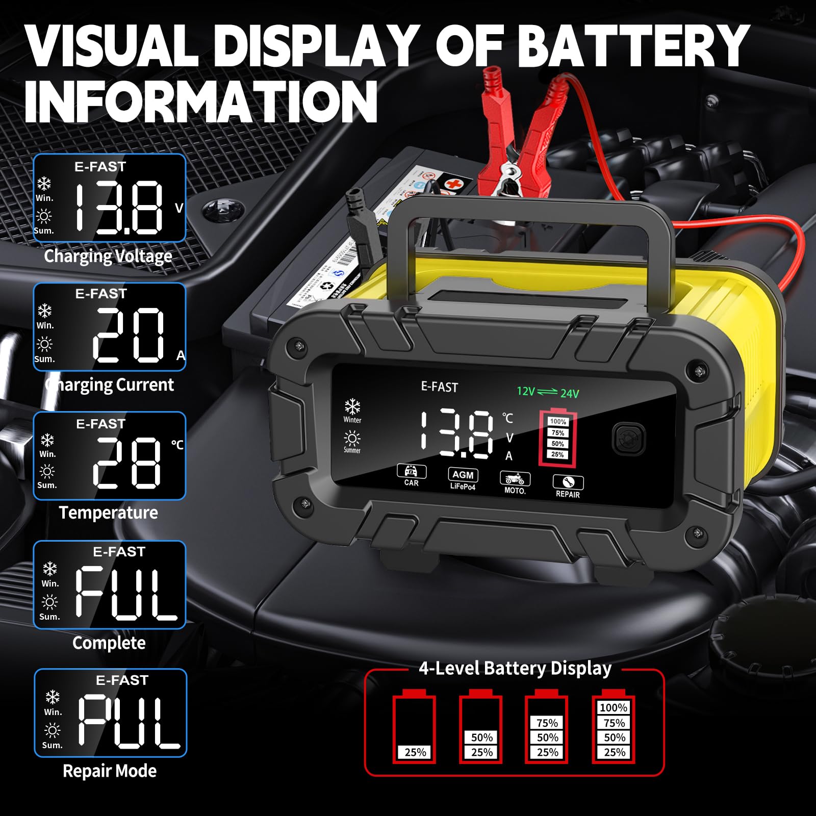 E-FAST side vents and cooling fan visible for sustained high-amp performance benefit