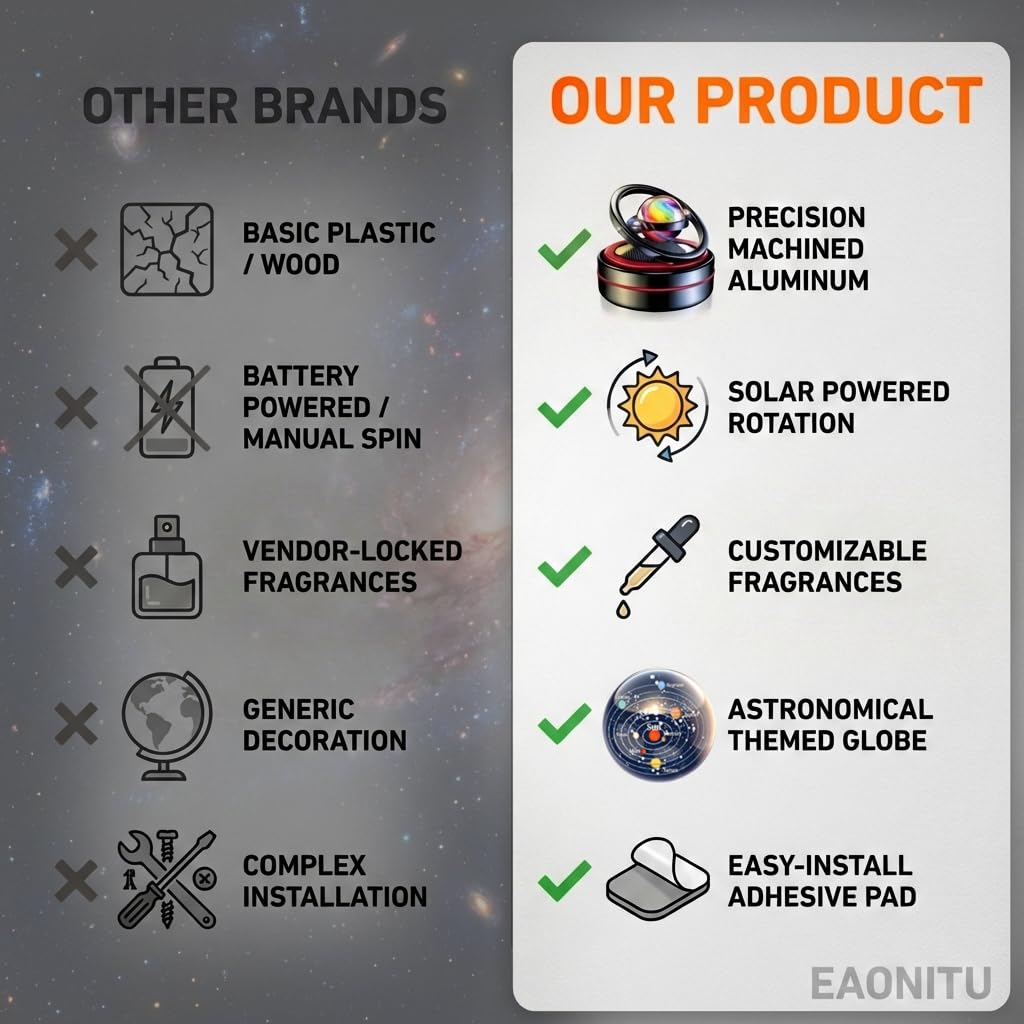 eaonitu lifestyle image in car under daylight showing in-use operation benefit: battery-free scenting