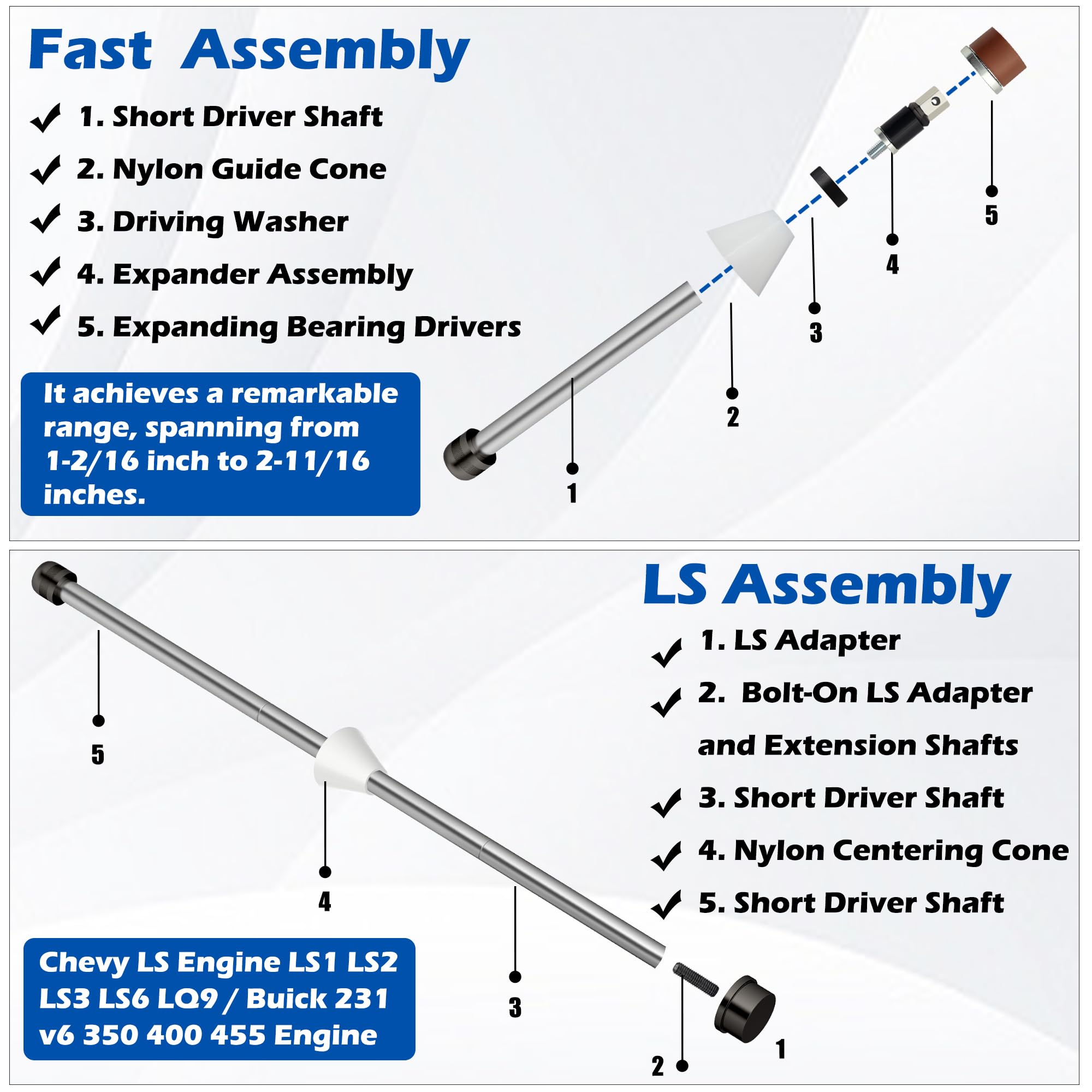 easchwork adapters close-up with neoprene sleeves protecting bearings