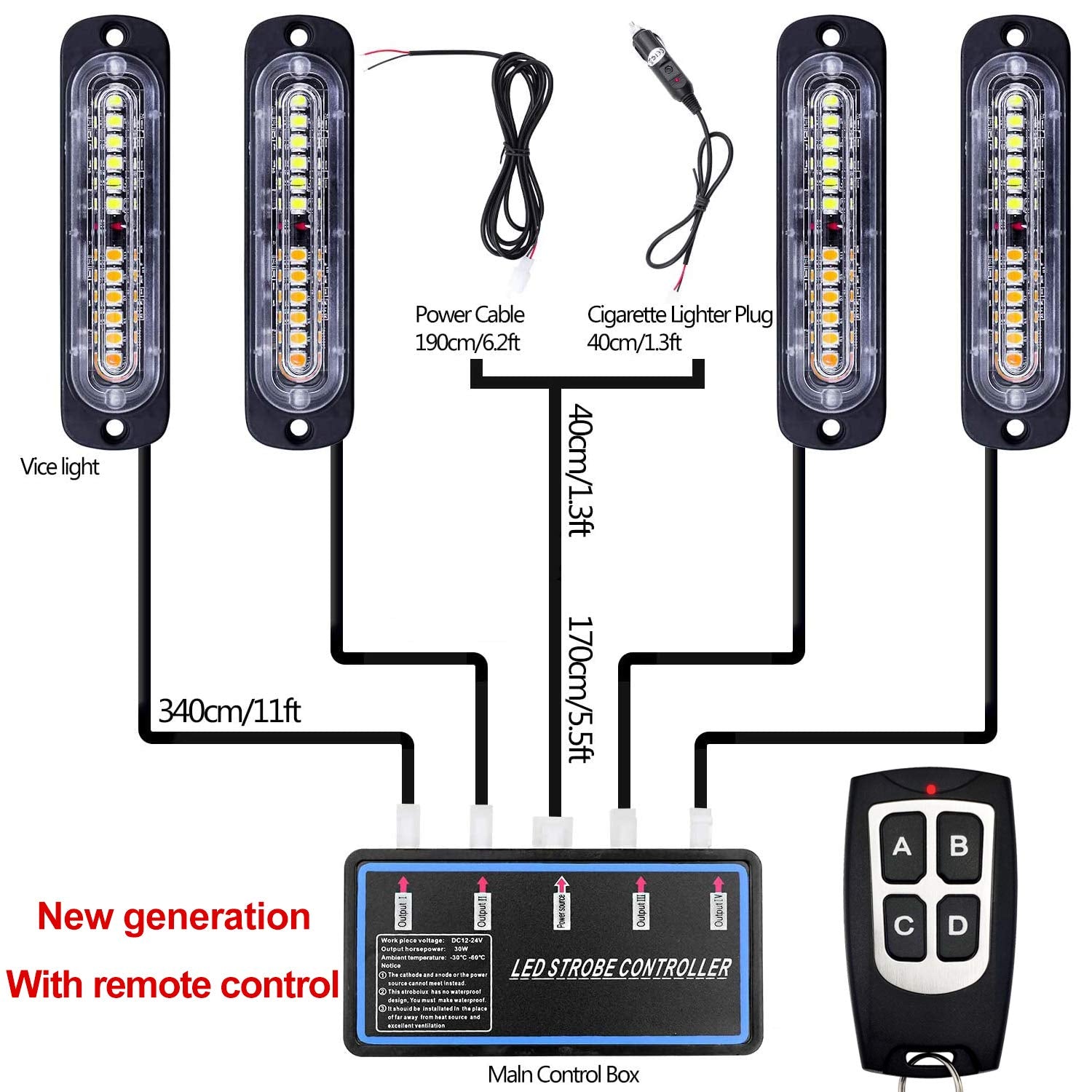 EASE2U E close-up of 12-LED array, detailed brightness and clarity shown