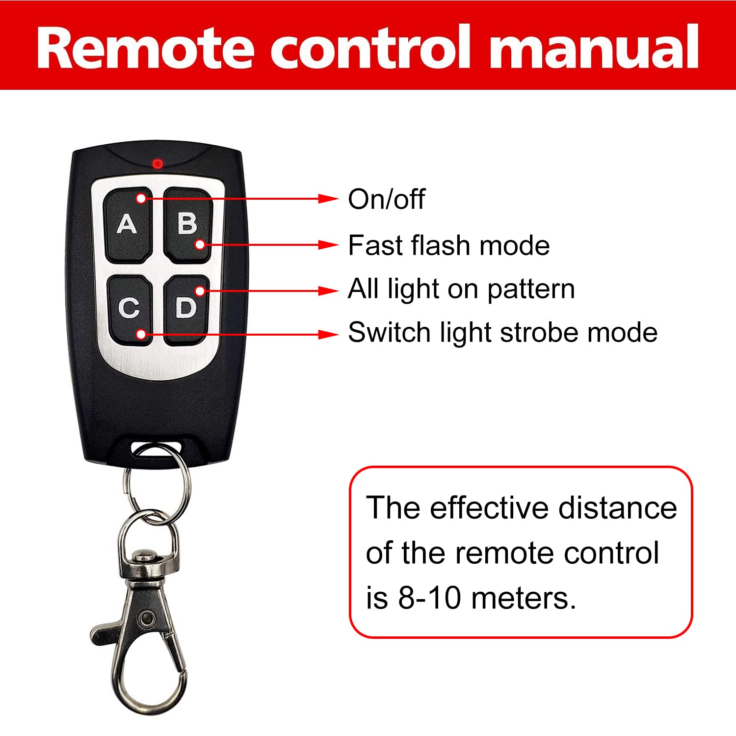 EASE2U E mounted on bumper, brand demonstrating strong roadside visibility