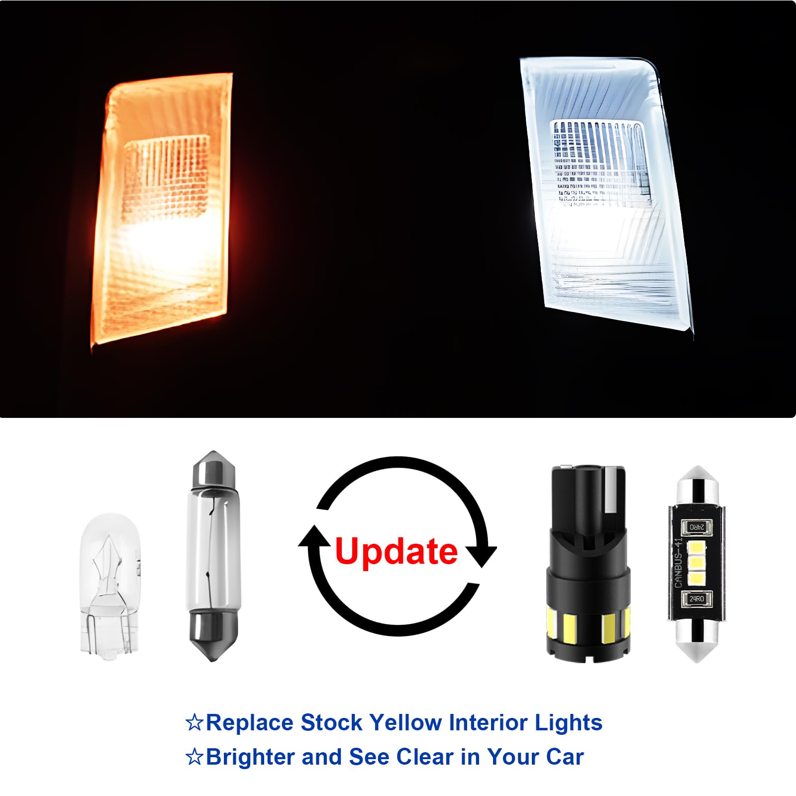 EASY EAGLE close-up of 6000K LED bulb highlighting bright white output and durable build