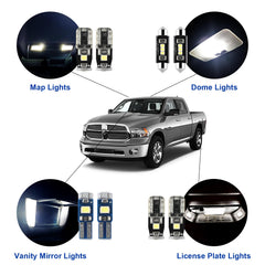 EASY EAGLE footwell lights installed illuminating floor area for safer entry and exit