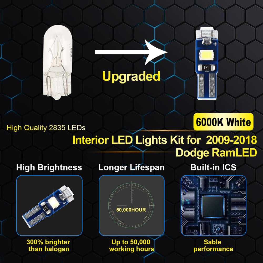 EASY EAGLE vanity mirror lights detail providing crisp white light for grooming and visibility
