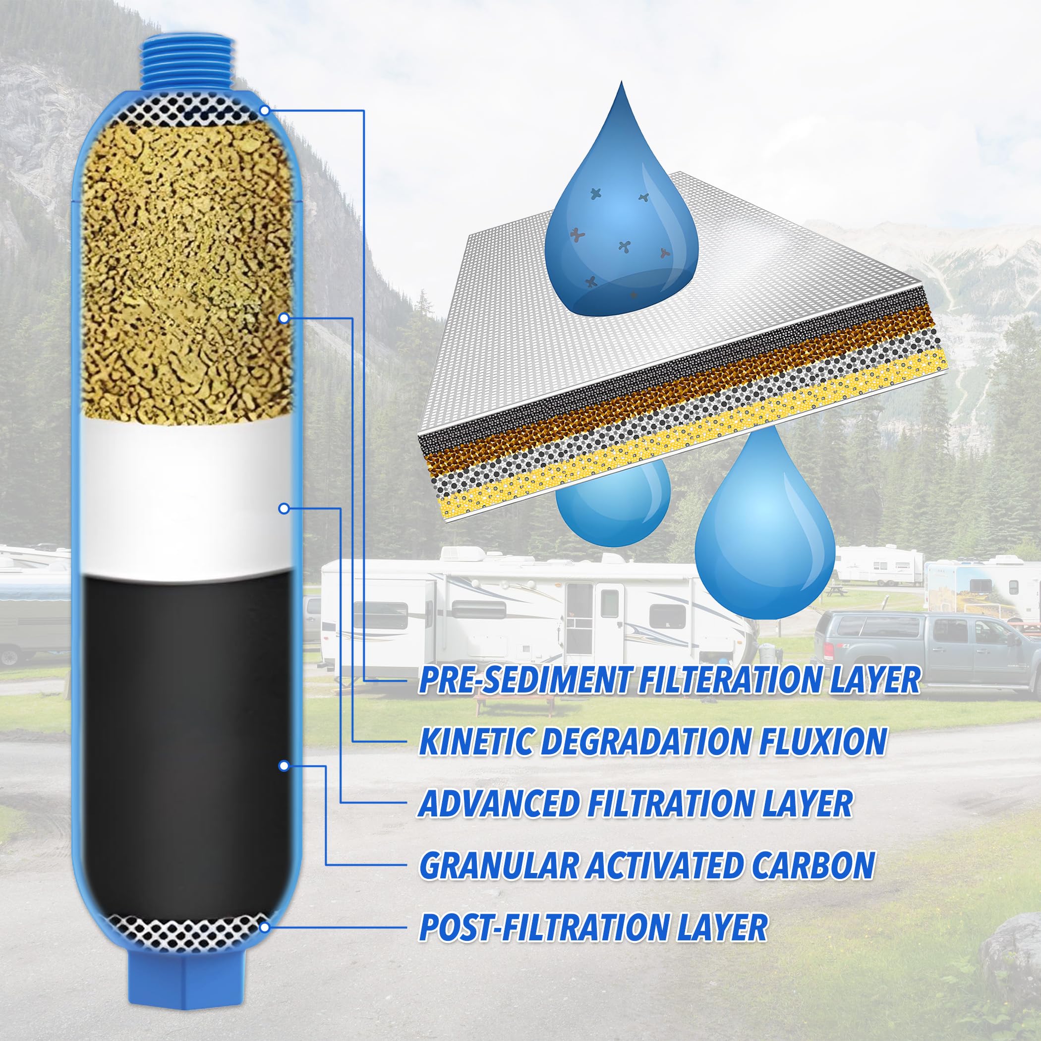 EauSerene flexible hose detail showing kink-resistant material, eases connections