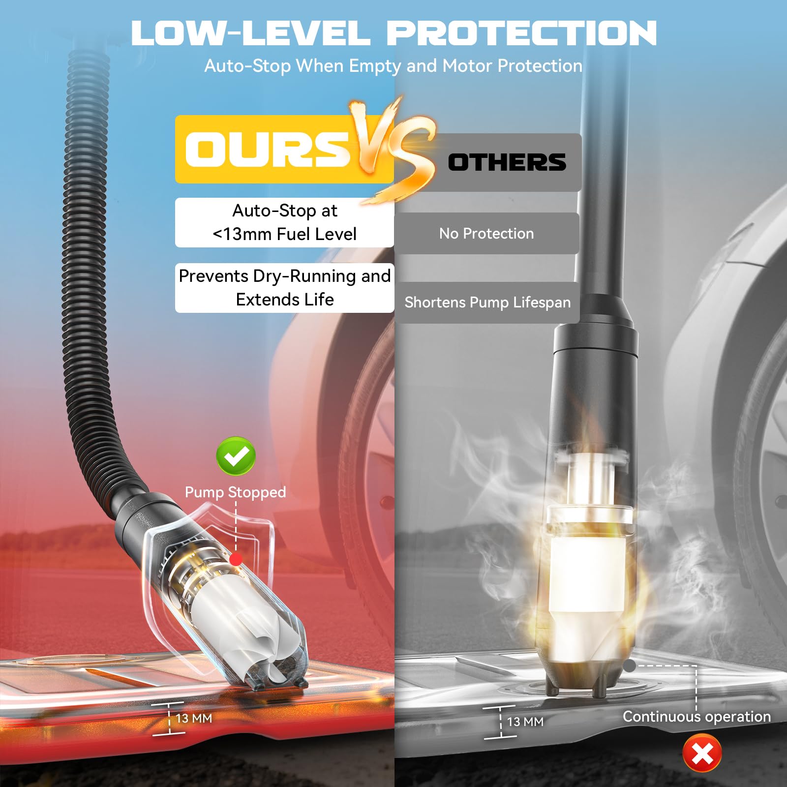 Ecarke fitted with Milwaukee 18V battery showing cross-platform compatibility