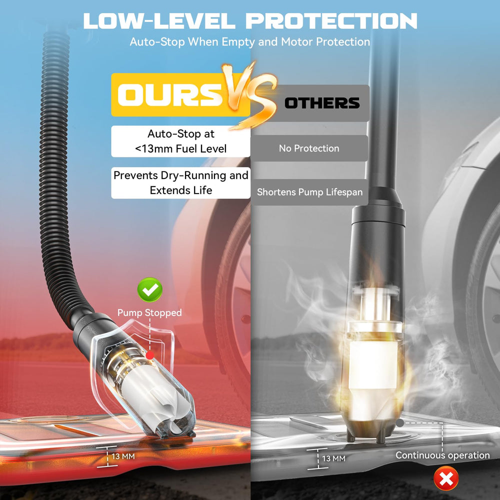 Ecarke fitted with Milwaukee 18V battery showing cross-platform compatibility