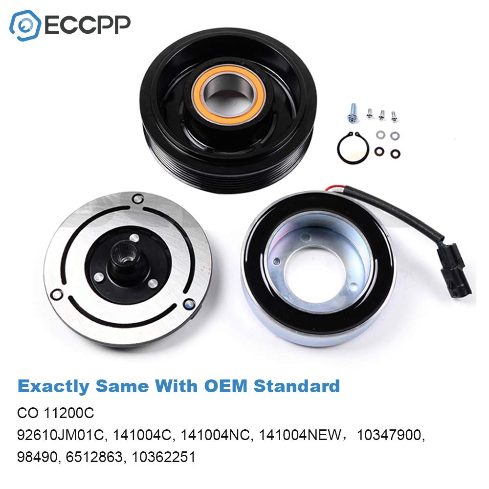 ECCPP electromagnetic coil detail illustrating reliable engagement