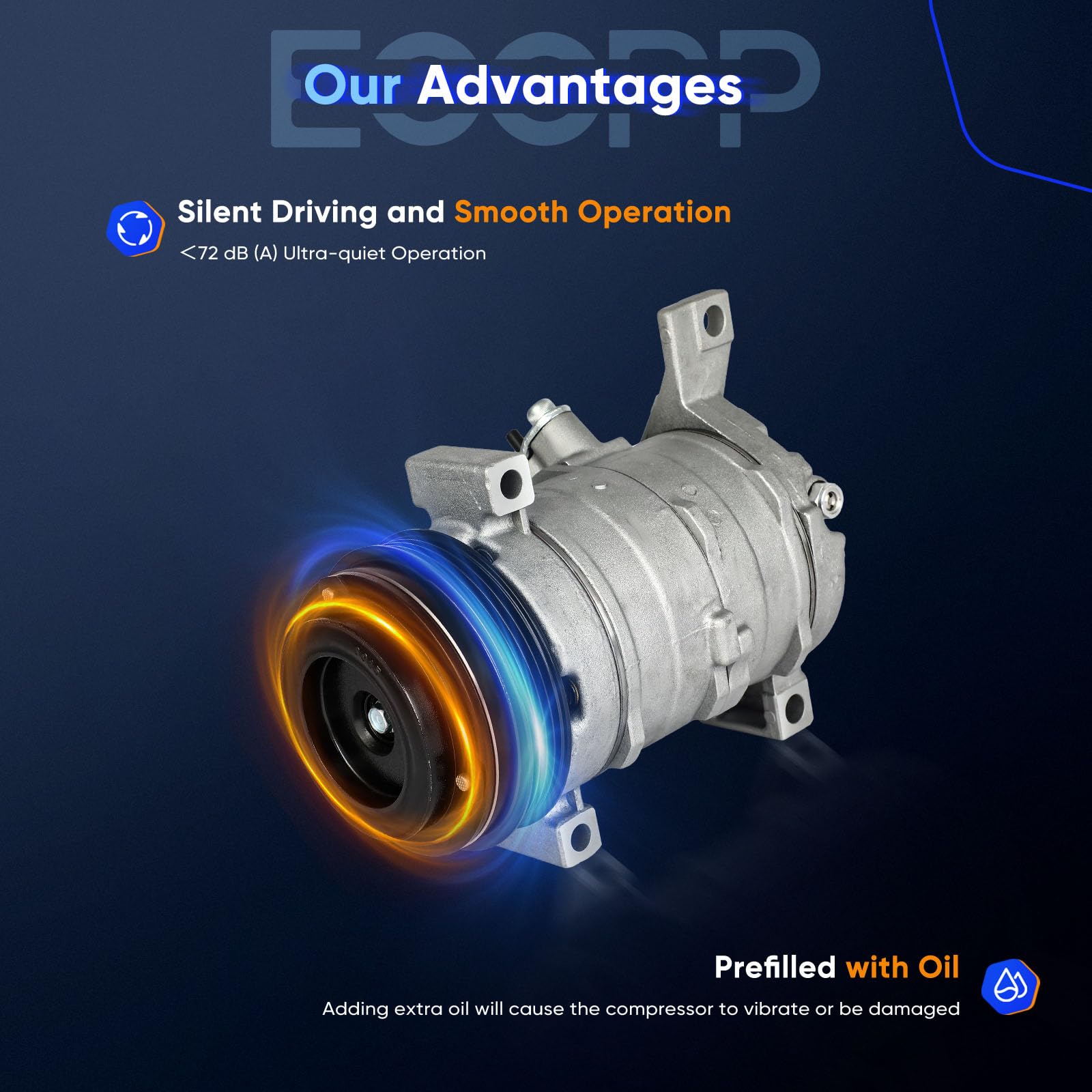 ECCPP installed in engine bay demonstrating direct-fit replacement and restored A/C function