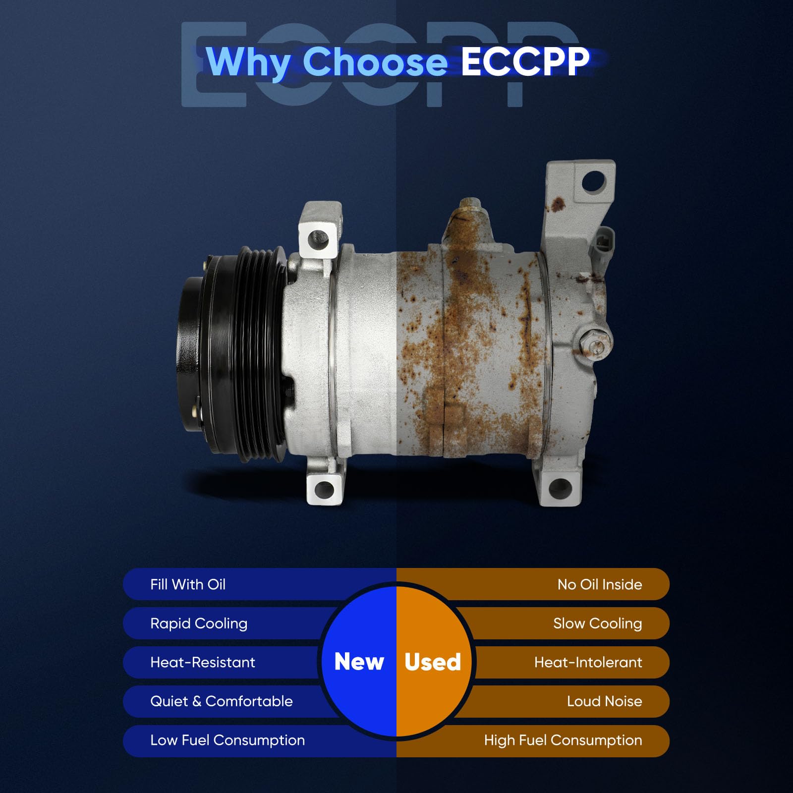 ECCPP oil fill port detail noting factory PAG46 fill for immediate installation