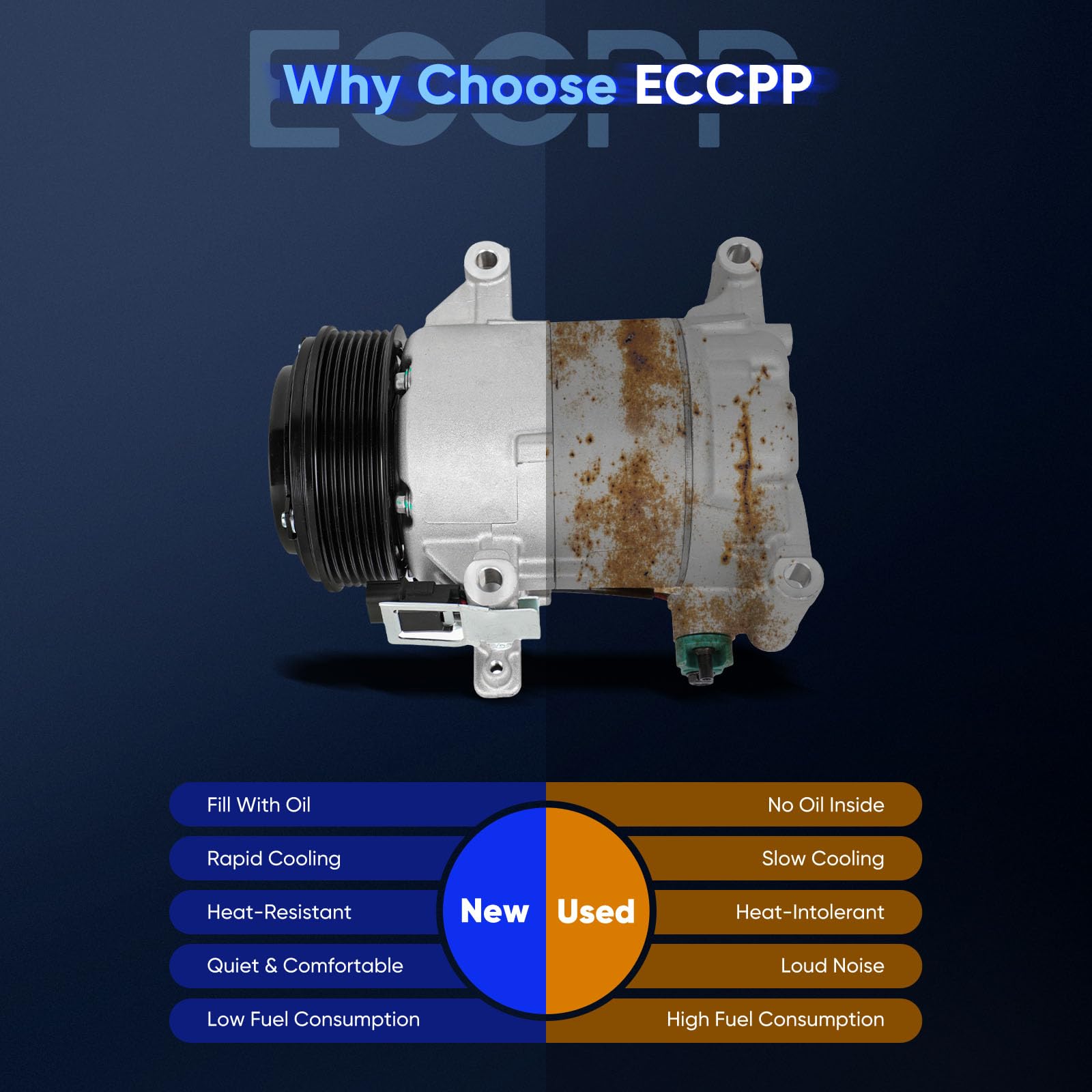 ECCPP aluminum housing texture demonstrating sturdy heat dissipation benefit