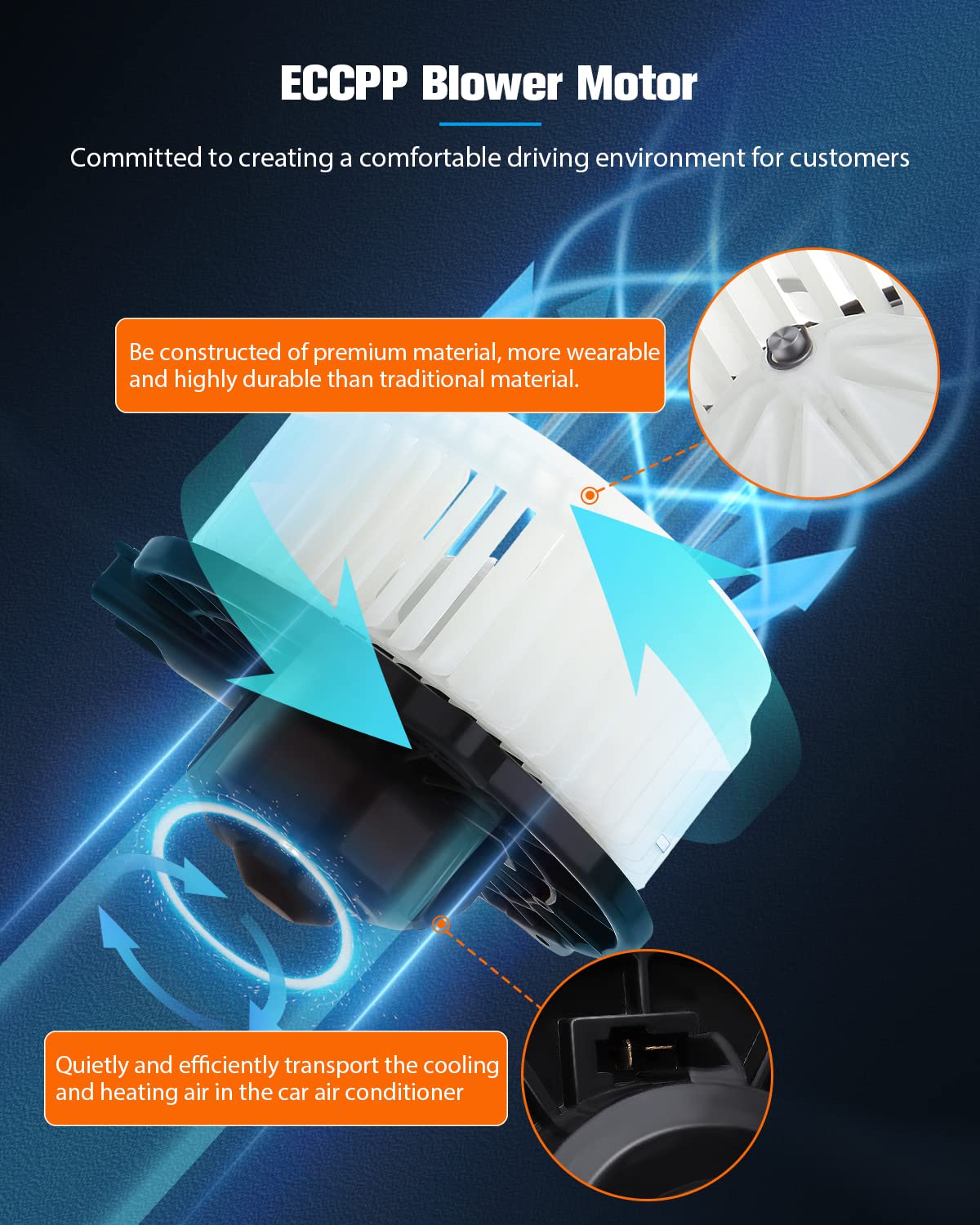 ECCPP blower motor beside ruler to show dimensions and scale for correct fitment