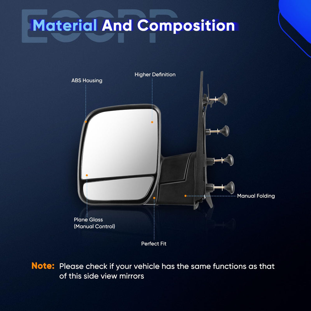 ECCPP mirror side profile highlighting durable housing and contour