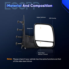 ECCPP close-up of mirror mounting point showing bolt holes benefit easy alignment