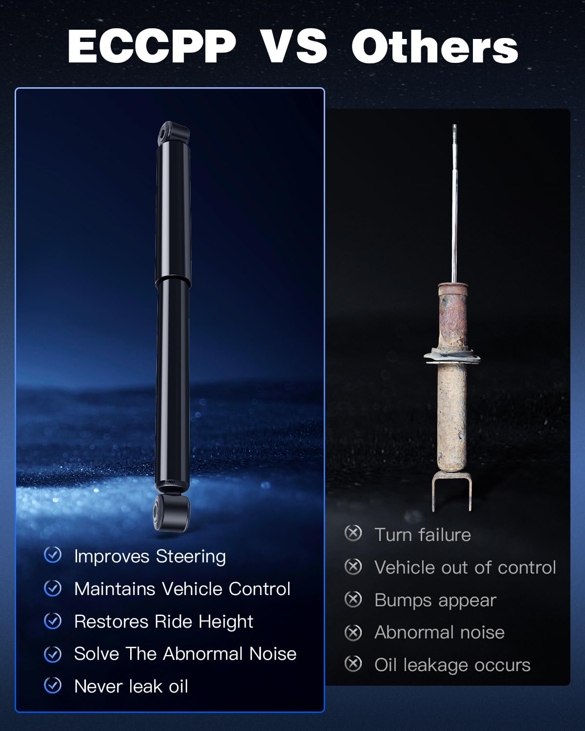 ECCPP shock beside ruler to illustrate size for correct replacement