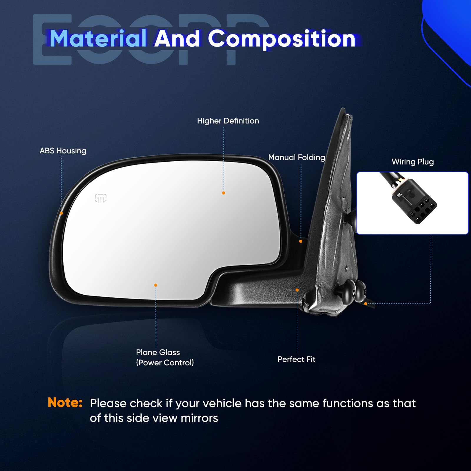 ECCPP mirror mounted on truck door demonstrating restored visibility while driving