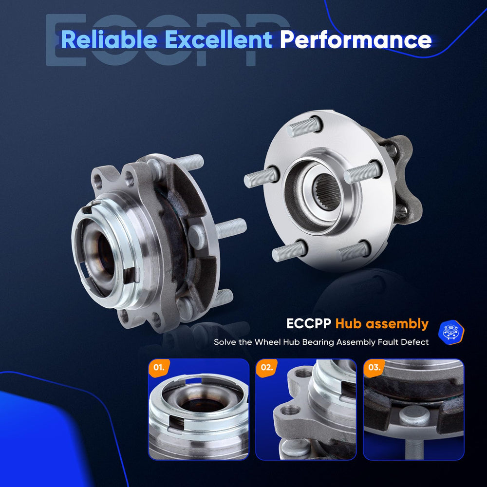 ECCPP side-profile hub flange showing precision machining for secure wheel mounting
