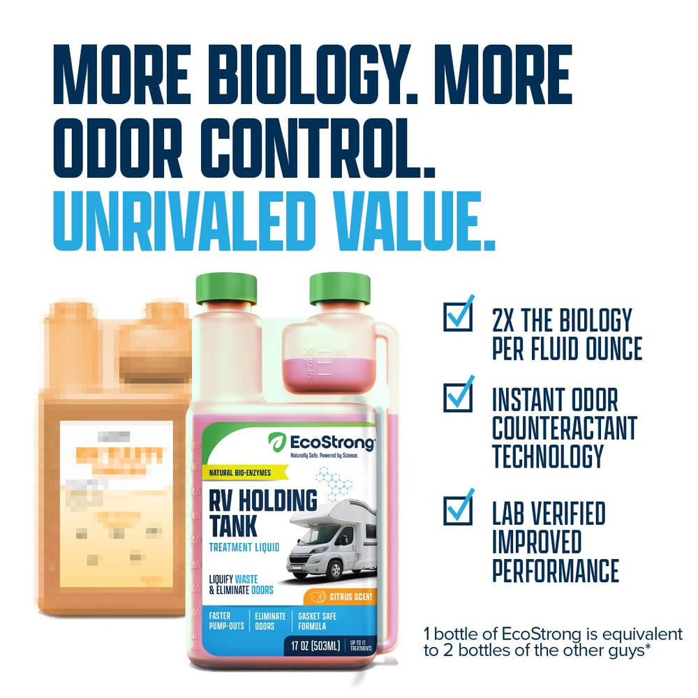 Eco Strong stored on an RV shelf demonstrating compact, travel-ready benefit