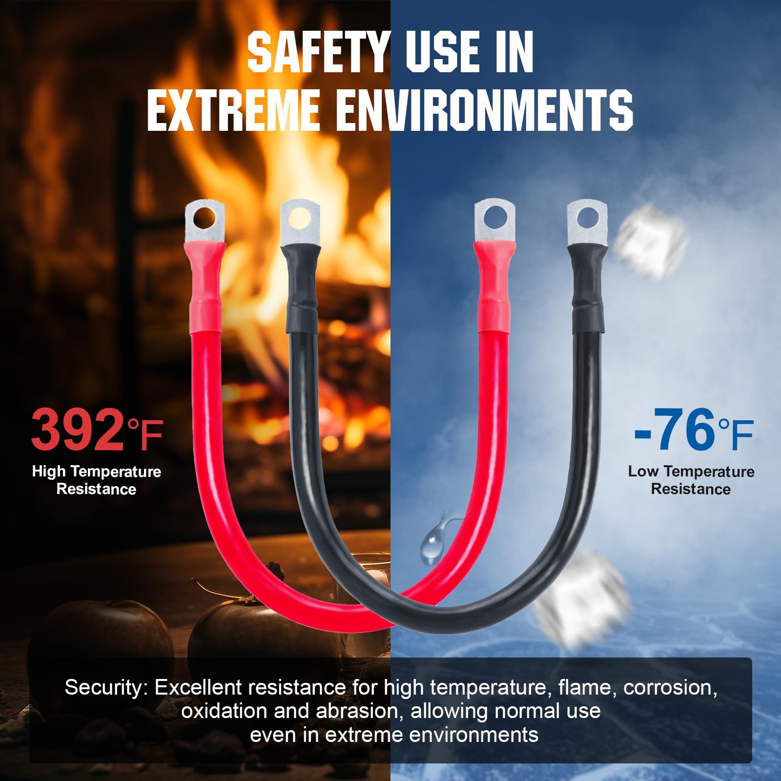 ECO-WORTHY cable beside ruler showing 12-inch length for compact runs
