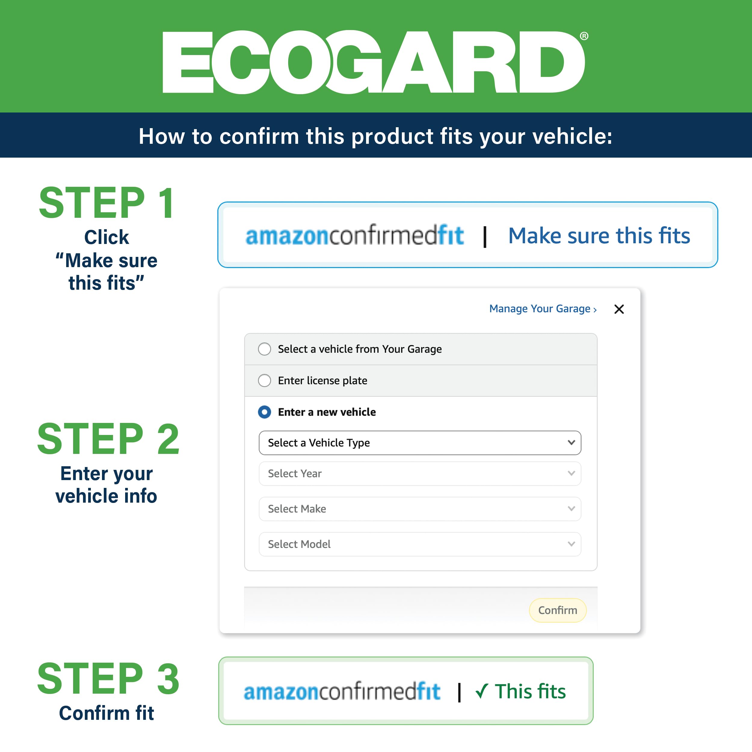 ECOGARD XA5400 sealed frame detail preventing unfiltered bypass benefit