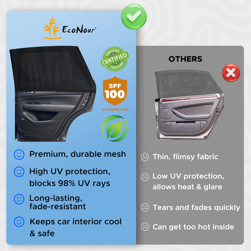 EcoNour compact storage pouch holding screens for easy travel storage