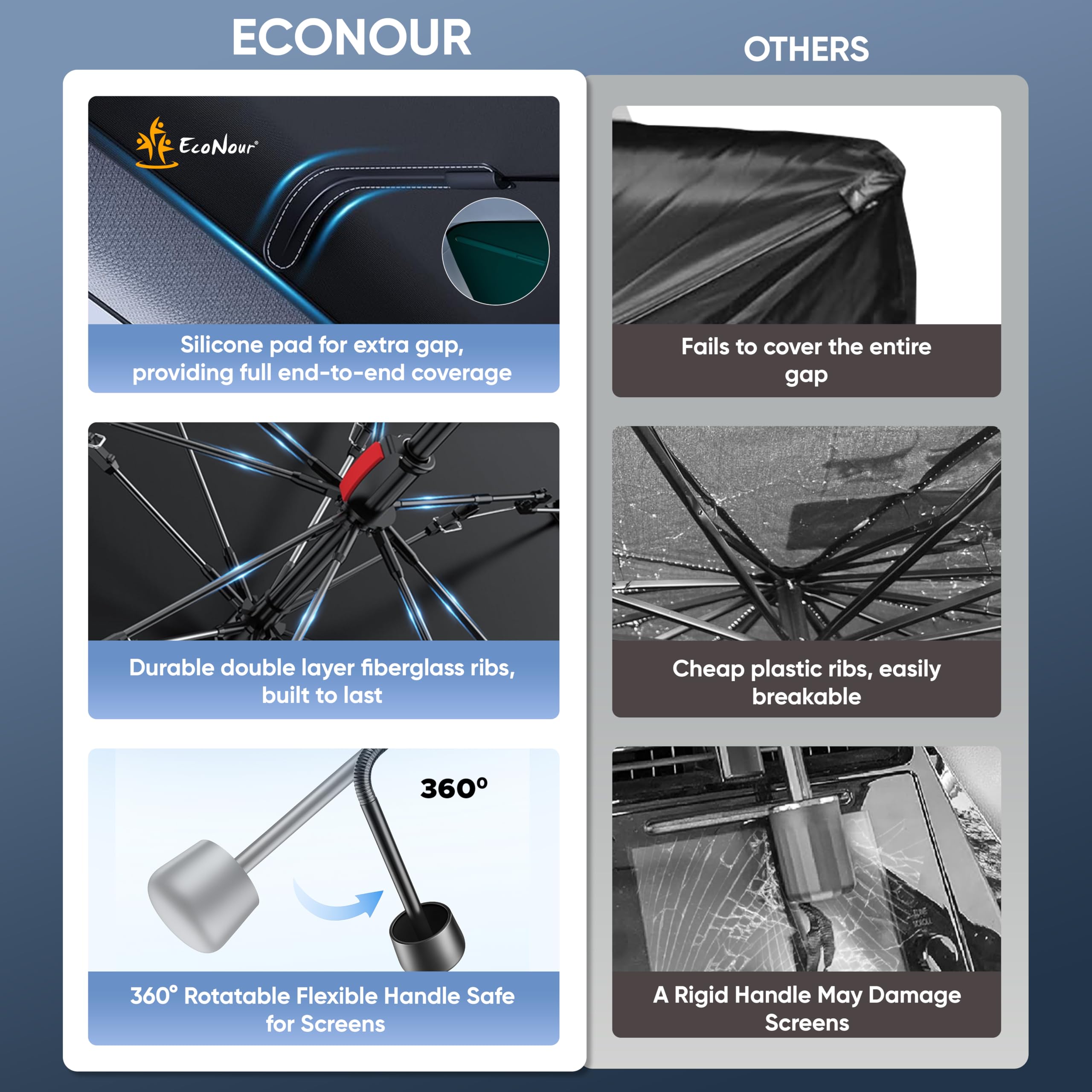 EcoNour silicone tip close-up preventing windshield scratches and securing fit