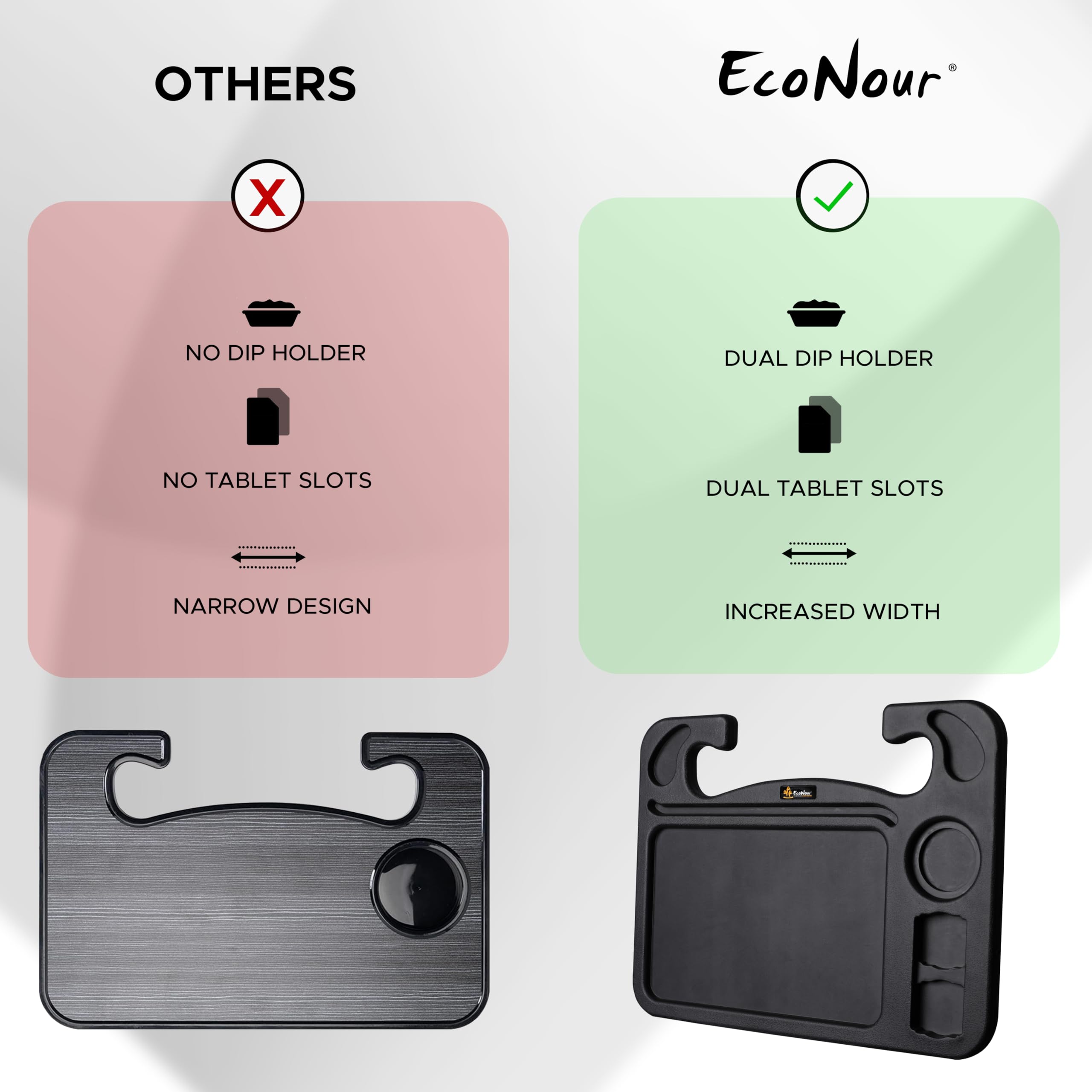 EcoNour tray stored under a seat showing compactness and easy portability