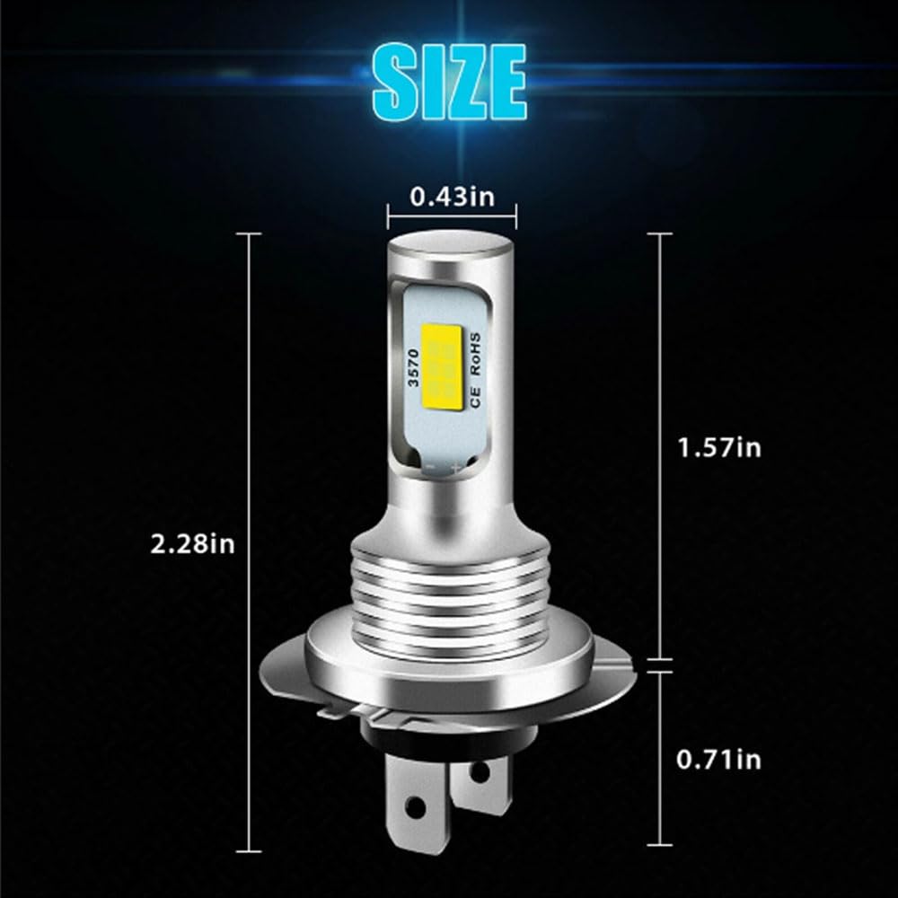Edearkar close-up of CSP 3570 2SMD chips highlighting brightness