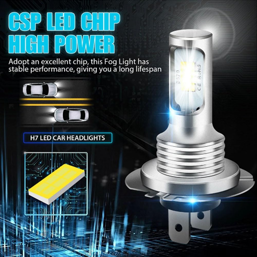 Edearkar bulb exposed to splashing water demonstrating IP65 protection