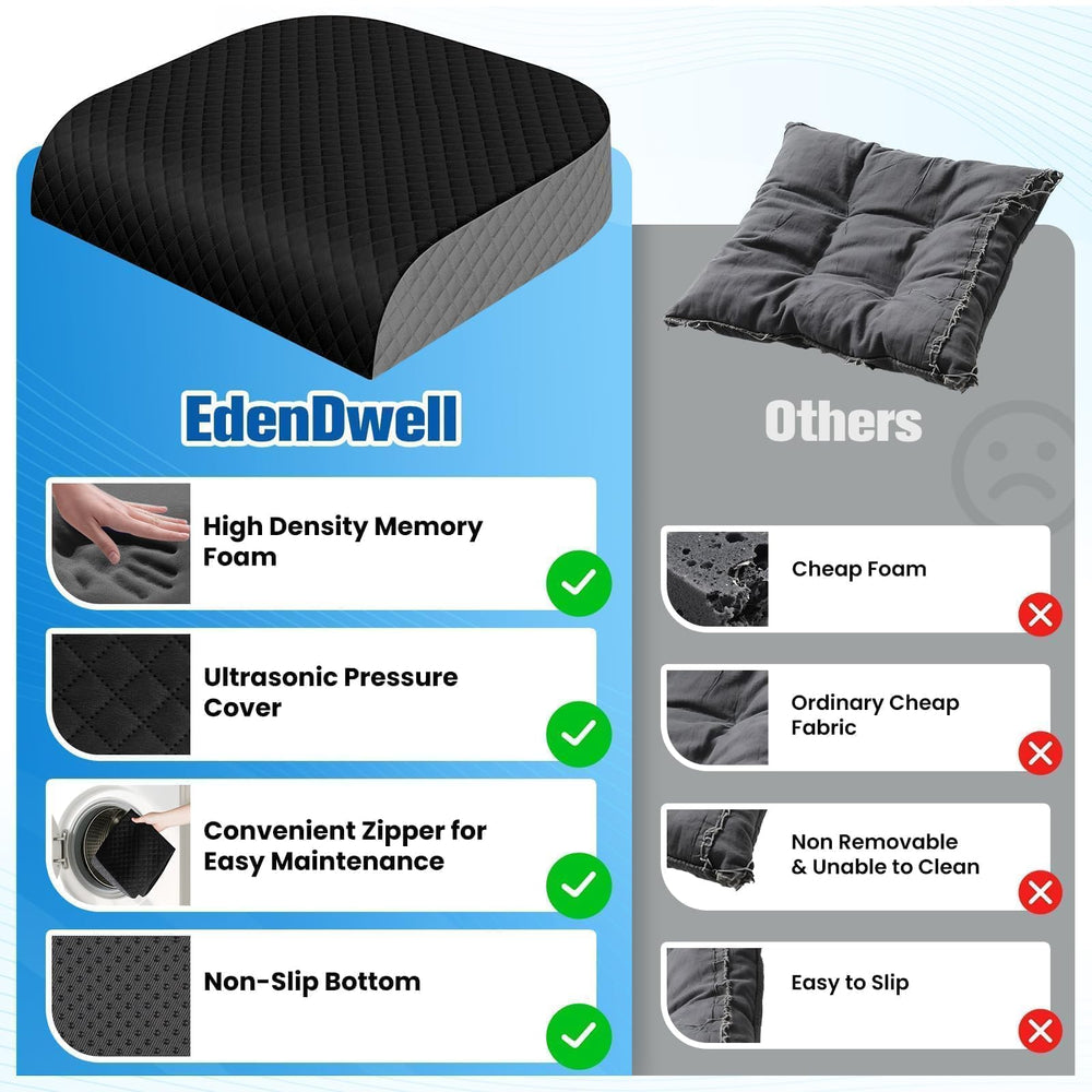 EdenDwell non-slip bottom view demonstrating secure grip on surfaces