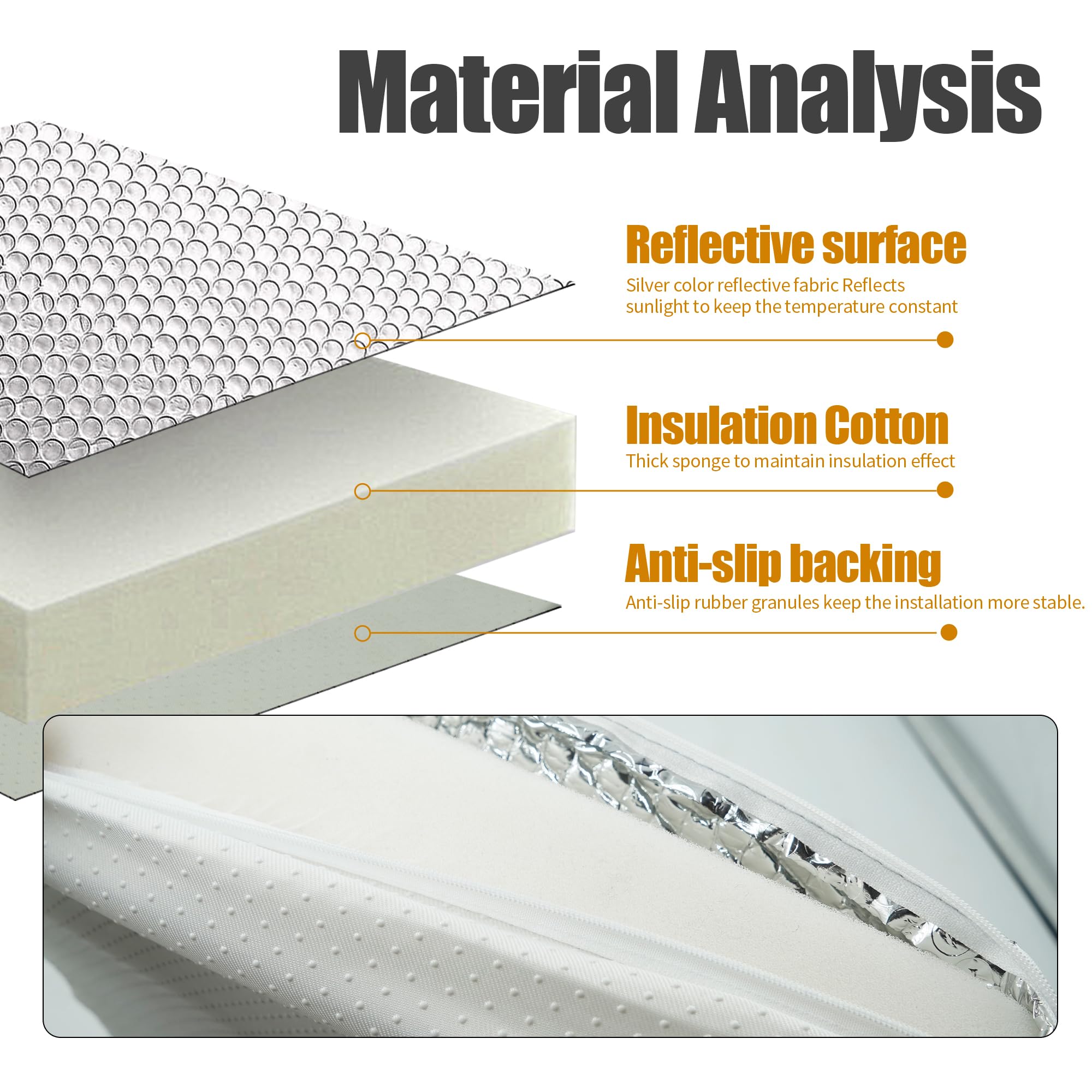 EDIETH reflective aluminum layer detail showing solar heat reflection benefit