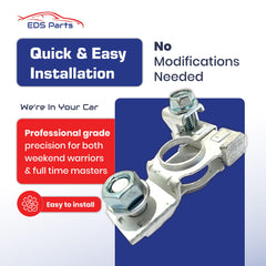 EDS M8 nut included with terminal showing fastening hardware and convenience