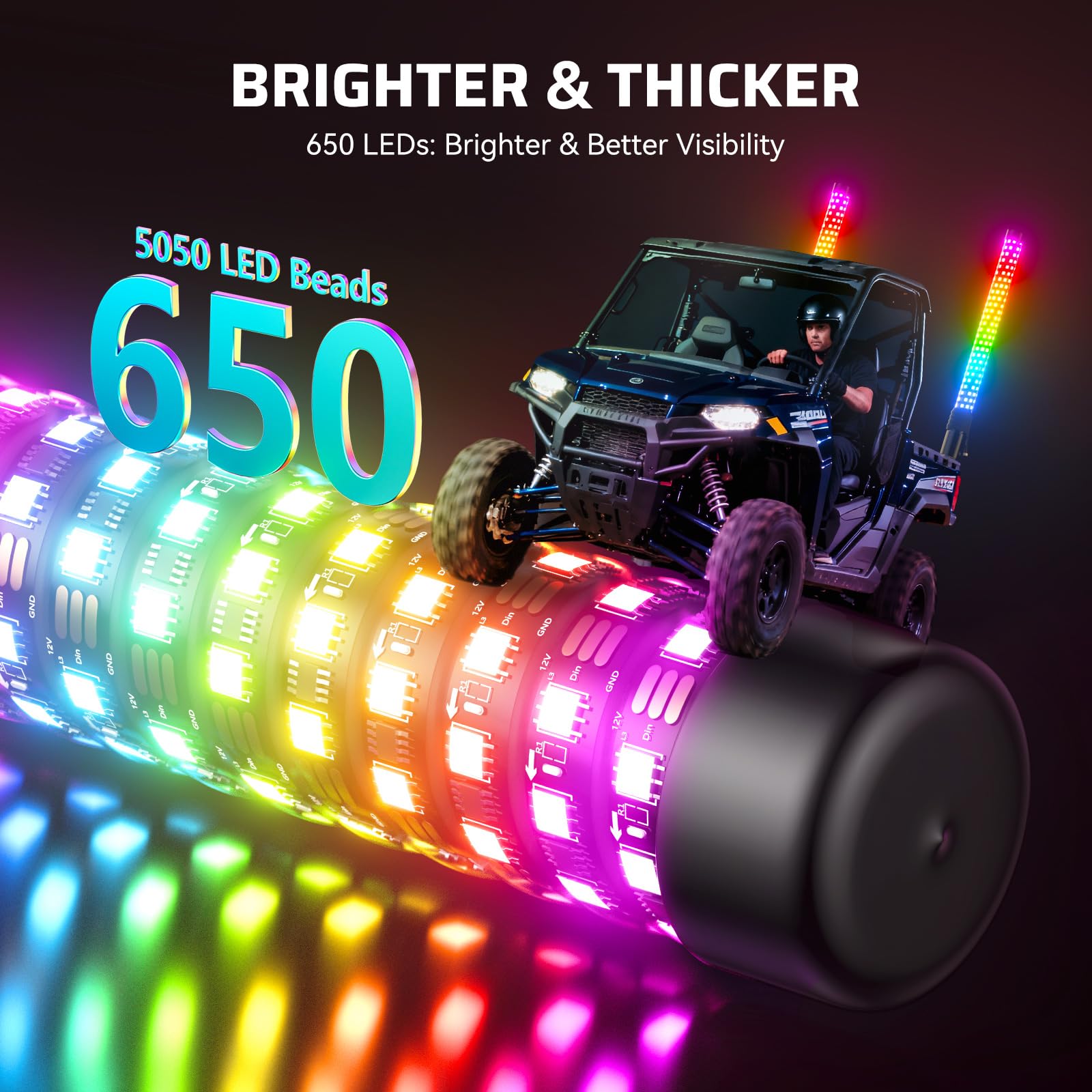Ehaho close-up of dense LED spiral, showing bright uniform 360-degree illumination benefits