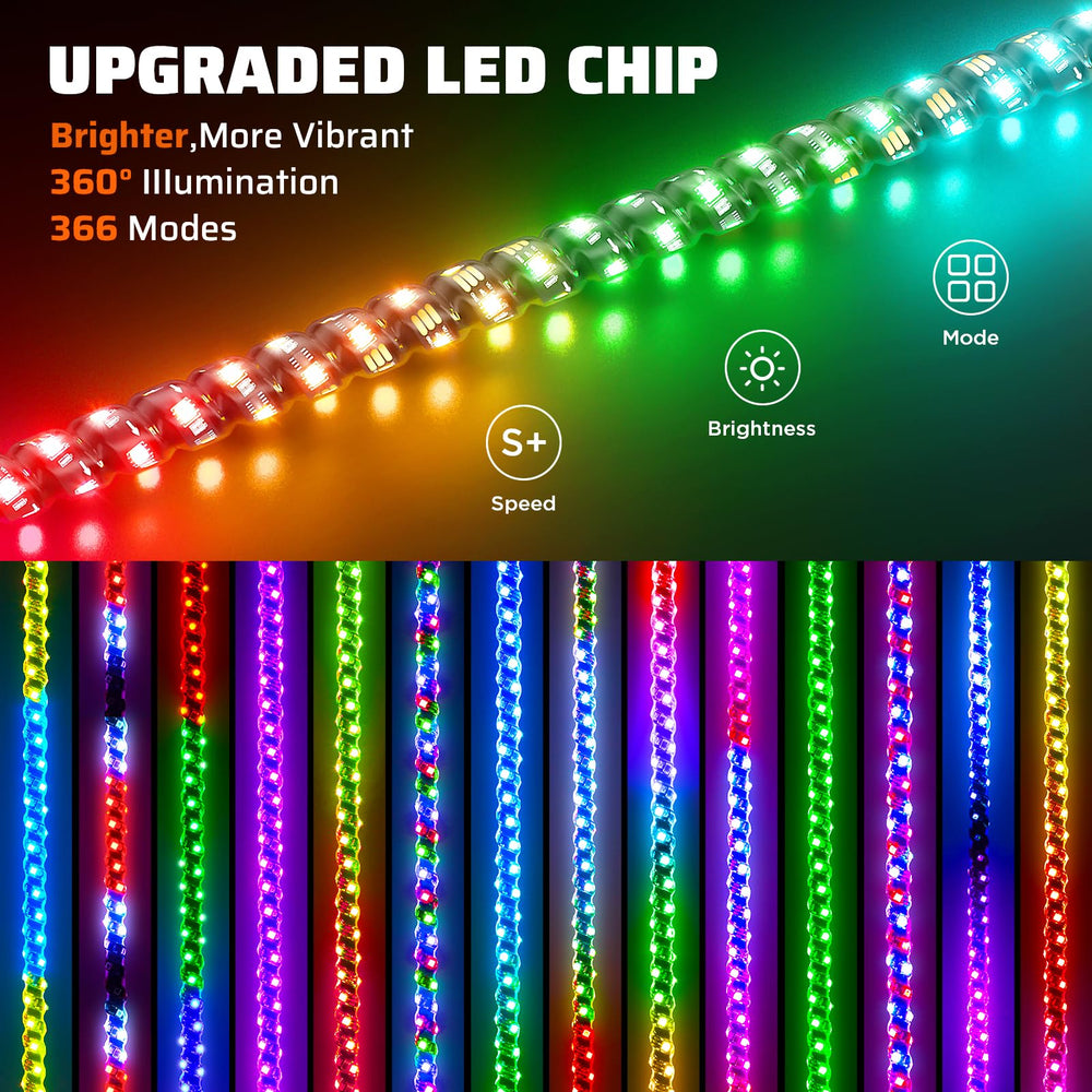 Ehaho closeup spiral LEDs highlighting uniform 360-degree illumination